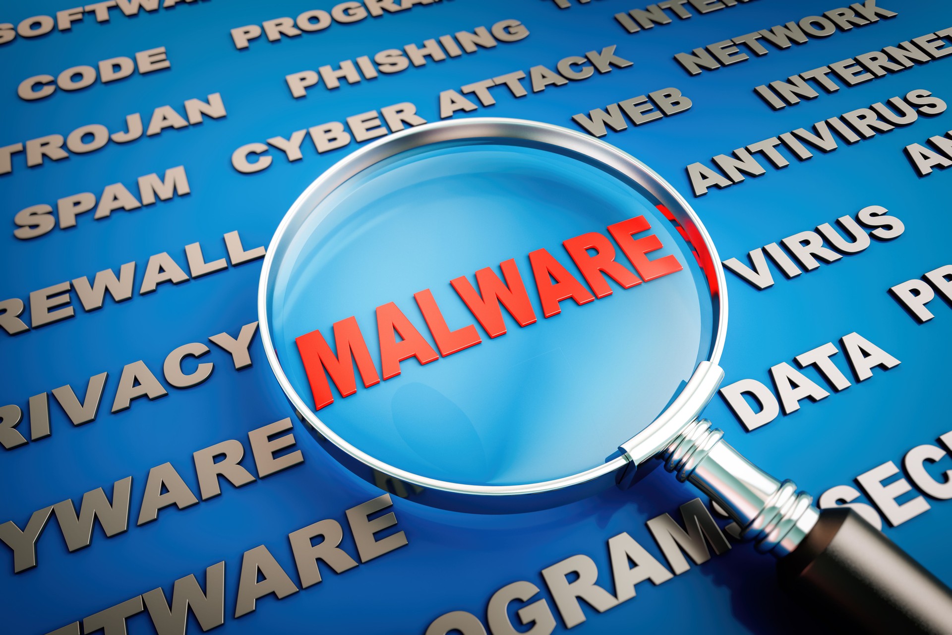 Malware